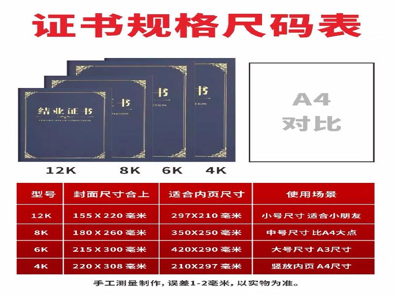 证件制作前需要准备哪些材料?一文讲清楚